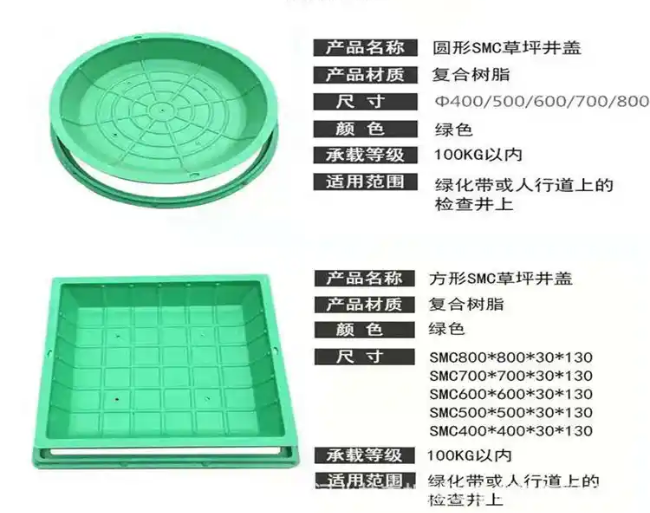 石峰树脂复合种植井盖展示